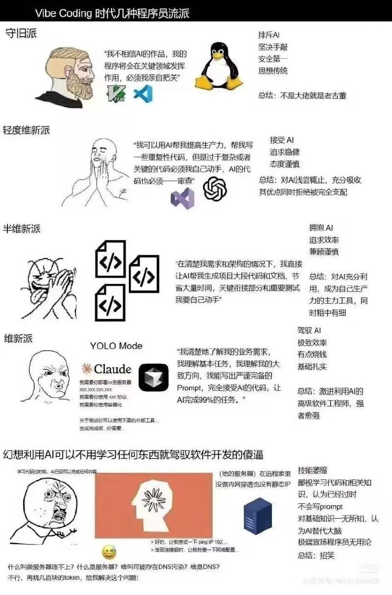 Featured image of post 关于AI Agent时代的思考